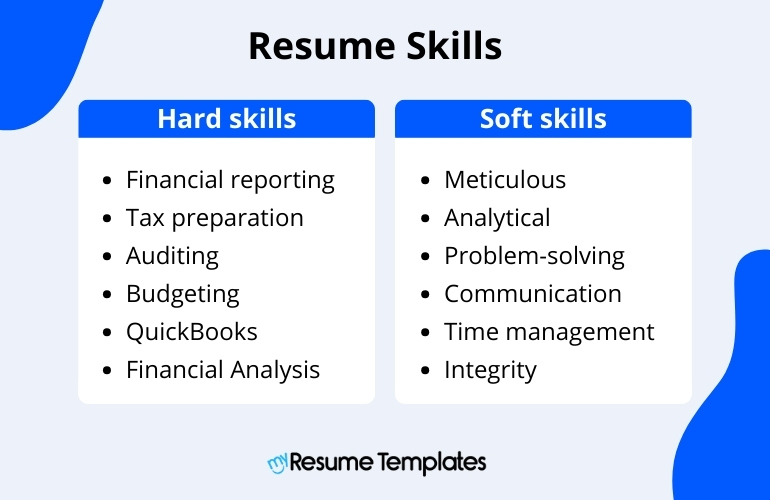 good cv example skills