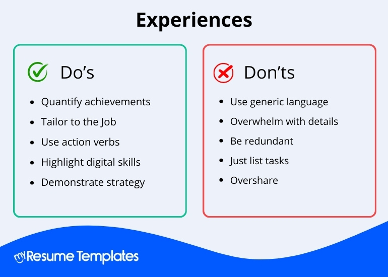 marketing resume template experiences
